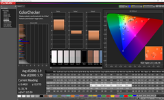 Análisis de color (precalibración)