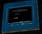 NVIDIA ha habilitado el procesador de sistema GPU en sus tarjetas para empresas. (Fuente de la imagen: NVIDIA)