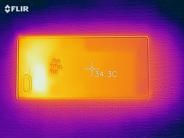 Temperaturas superficiales en la parte trasera del aparato bajo carga