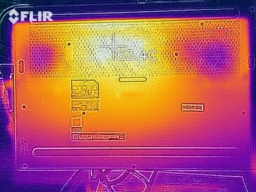 Mapa de calor bajo carga - abajo