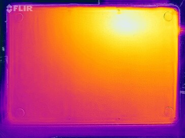 Mapa térmico de estrés (abajo)