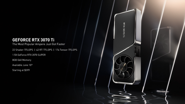 NVIDIA GeForce RTX 3070 Ti. (Fuente: NVIDIA)