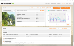 PCMark 8 Home Accelerated