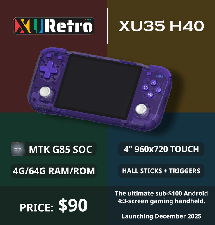 (Fuente de la imagen: XU Retro)