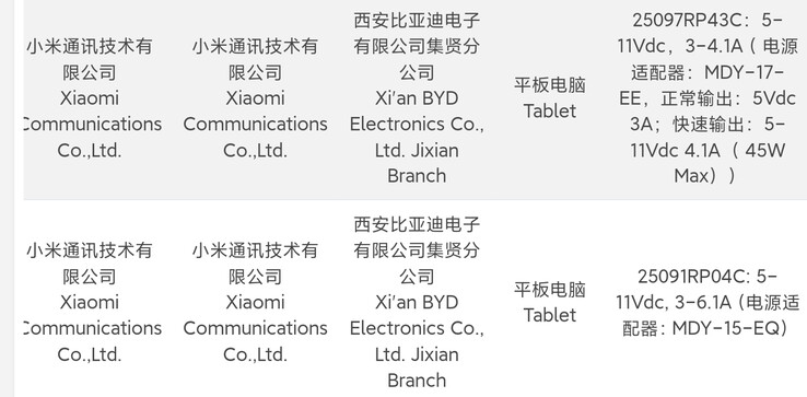 El "Redmi Pad 2 Pro" (fila inferior) y su misterioso compañero superan las pruebas 3C.  (Fuente: Digital Chat Station vía Weibo)