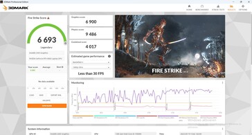 batería 3DMark Fire Strike