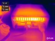 Prueba de resistencia Geekom AE7 (atrás)