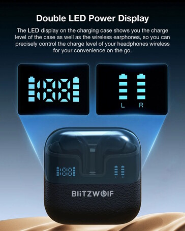 La funda muestra el estado de carga de todos los auriculares (Fuente de la imagen: BlitzWolf)