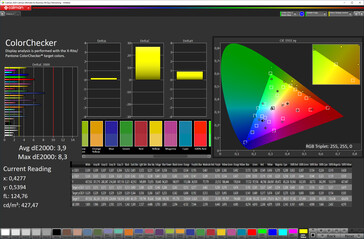 Precisión de color (espacio de color: sRGB; temperatura de color: cálida)