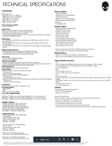 Especificaciones del Alienware m17 R5 (imagen vía Dell)