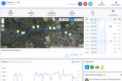 Prueba de GPS: LG G7 ThinQ - Vista general