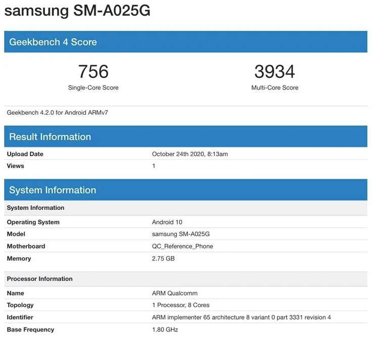 El "Galaxy A02s" en Geekbench. (Fuente: Geekbench vía MySmartPrice)