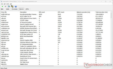 Monitor de latencia