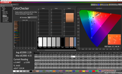 ColorChecker después de la calibración