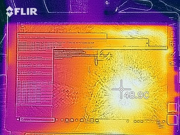 Distribución de calor bajo carga (lado superior)