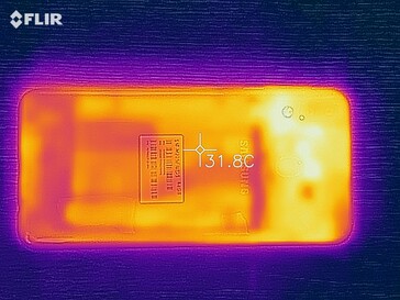 Mapa de calor frontal