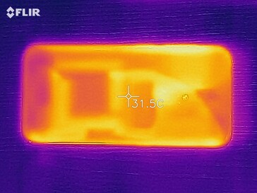 Mapa de calor - abajo