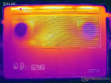 Prime95+Tensión FurMark (cubierta D)