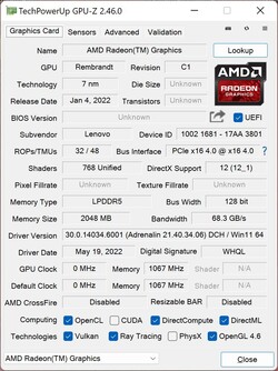 GPU-Z AMD Radeon 680M