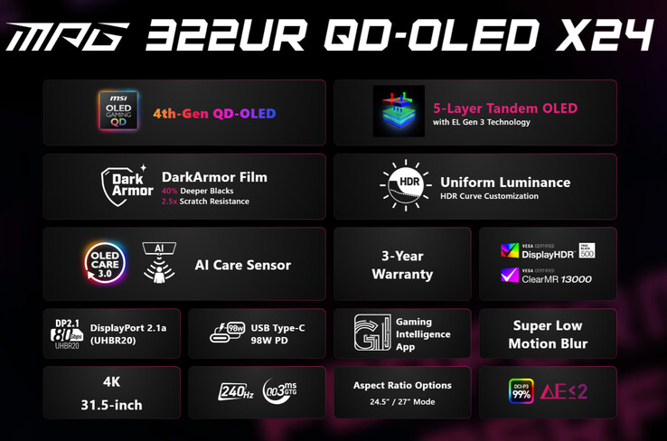 El MPG 322UR QD-OLED X24.