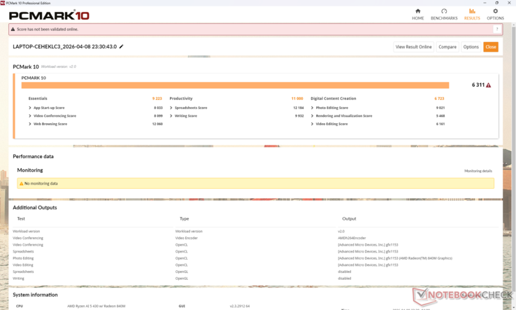Las puntuaciones de PCMark son comparables a las de otros clamshells económicos Core i5 o de la serie U, incluido el Lenovo IdeaPad Slim 3 15