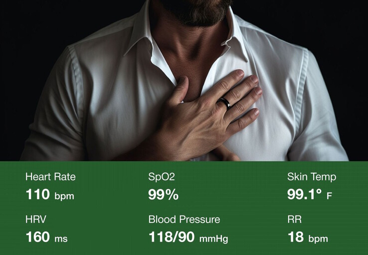 No está claro con qué precisión puede medir la tensión arterial este anillo inteligente (Fuente de la imagen: Muse)
