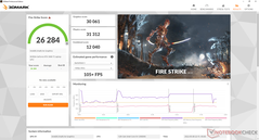 Fire Strike (Modo equilibrado)