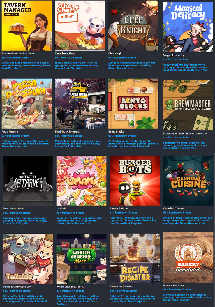 Todos los juegos incluidos en el paquete