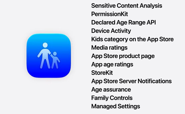 Los desarrolladores de Apple pueden utilizar las API de seguridad para ayudar a los padres a proteger y vigilar a sus hijos.