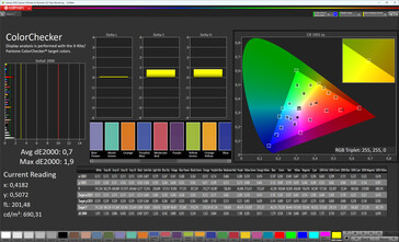 Colores (modo de color: Normal, temperatura de color: Estándar, espacio de color de destino: sRGB)