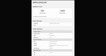 La OPPO CPH2159 en Geekbench. ((Fuente: Geekbench via MySmartPrice))