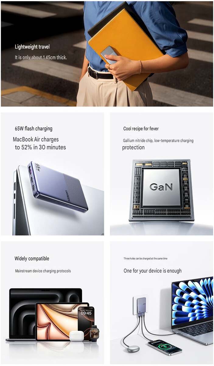 Características más destacadas del Nexode Air 65W Slim (traducción automática)