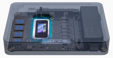 La estructura del Mind Pro - Esquema (Fuente: Khadas)