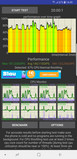 Samsung Galaxy Note 8: ralentización CPU