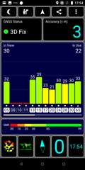 Prueba de GPS al aire libre