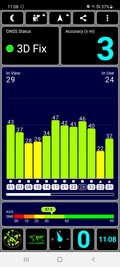 Prueba de GPS en exteriores