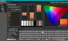 ColorChecker antes de la calibración