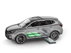 SUV con paquete de baterías CATL.