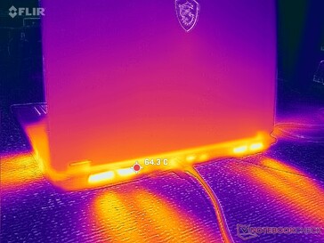 Escape por la parte trasera y los laterales