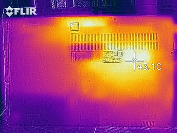 Distribución de calor en la parte inferior (bajo carga)