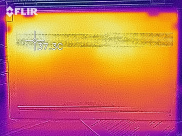 Fondo de desarrollo de calor (en reposo)