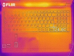 Desarrollo del calor - arriba (en reposo)