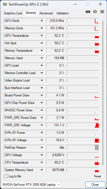 GPU-Z: GPU Nvidia GeForce RTX 3050 6 GB para portátiles