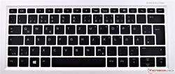 teclado del HP EliteBook x360 1030 G2
