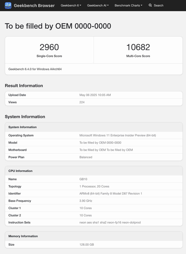 (Fuente de la imagen: Geekbench)