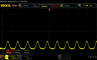 Parpadeo PWM a 480 Hz (0 % de luminosidad)
