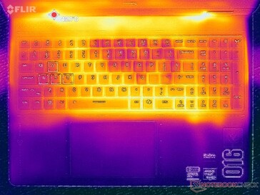 Prueba de estrés con Prime95 y FurMark (nivel C)
