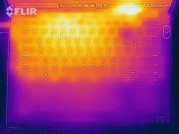 Mapa de calor de la parte superior del dispositivo bajo carga