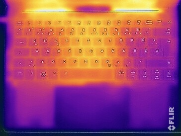 Prueba de tensión de temperaturas superficiales (arriba)