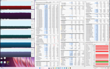 Tensión en Cyberpunk 2077 (modo Rendimiento)